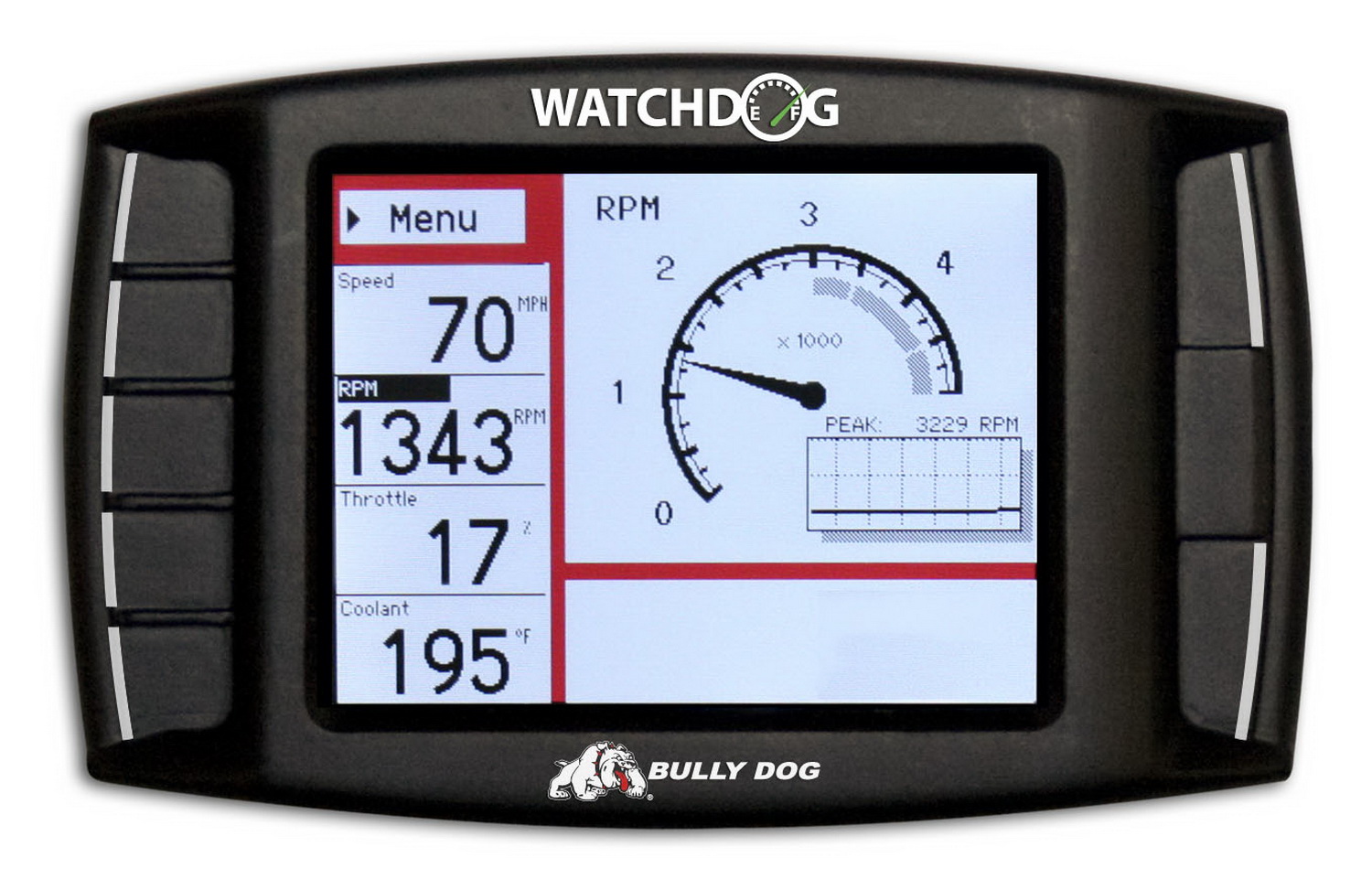 Bully Dog Bully Dog 40402 Watch Dog Economy Monitor