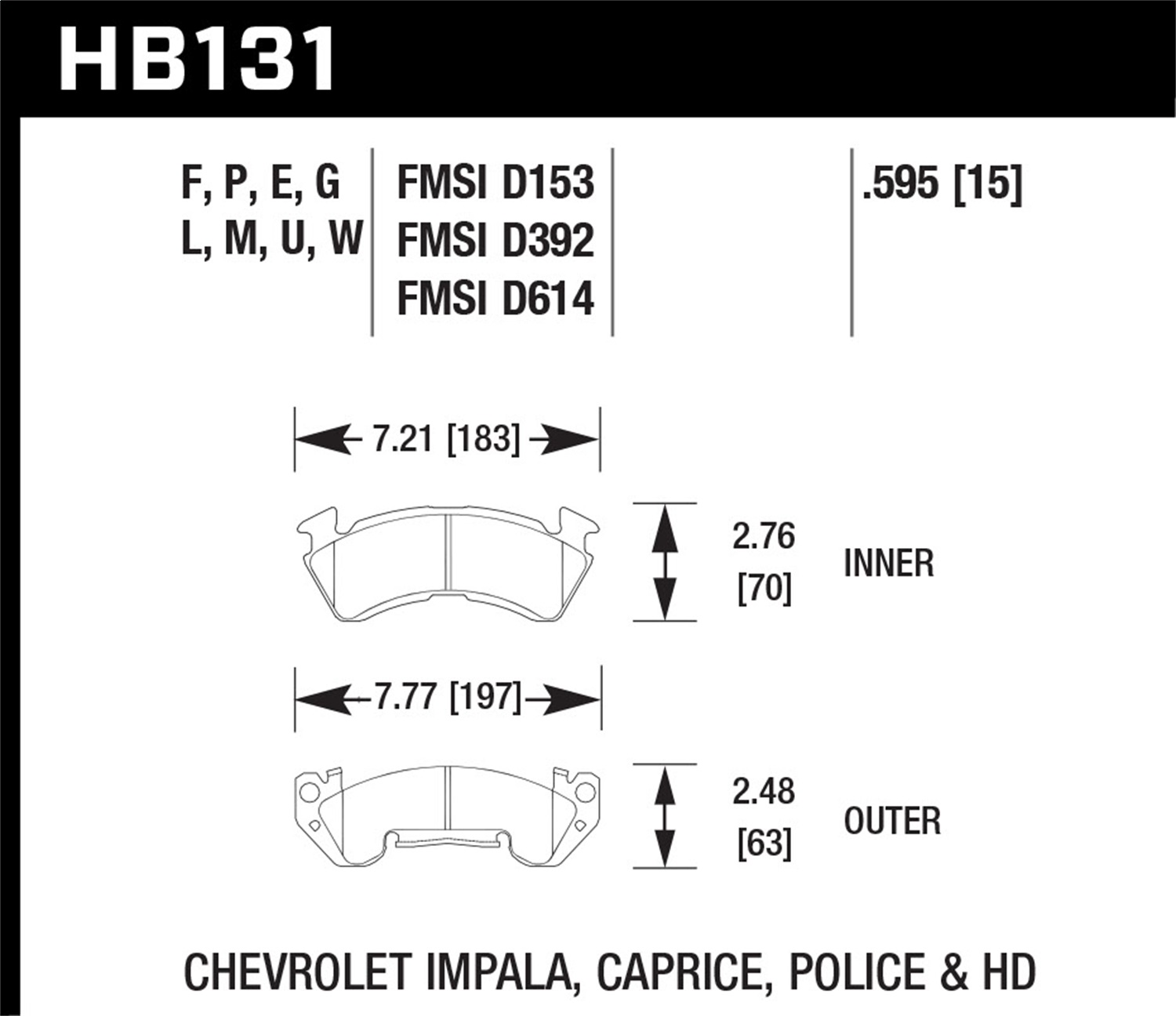 Hawk Performance HB131F.595 HPS Disc Brake Pad